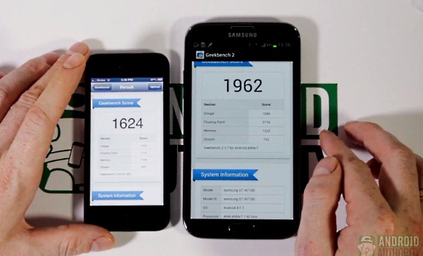 So sánh ưu, nhược điểm của điện thoại Samsung Galaxy Note II với iPhone 5? 3